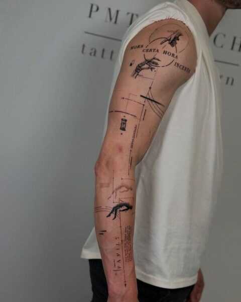 Pain Levels by Tattoo Placement | pmtsketch